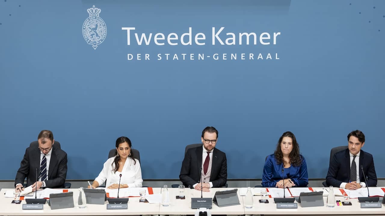 Oproep tot vragen over coronaverhoren met 47 beleidsmakers