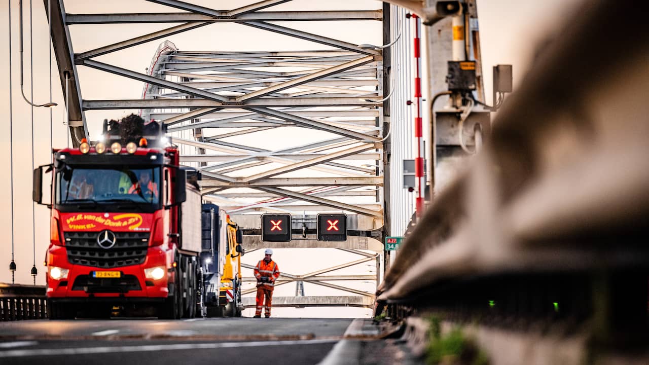 Uitstel vernieuwing bruggen en sluizen kan 20 miljard euro schade opleveren